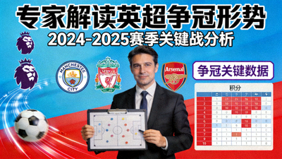 专家解读英超争冠形势视频封面图